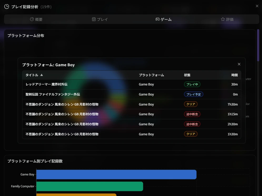 プレイ記録分析のゲーム一覧ダイアログ（ドリルダウン）