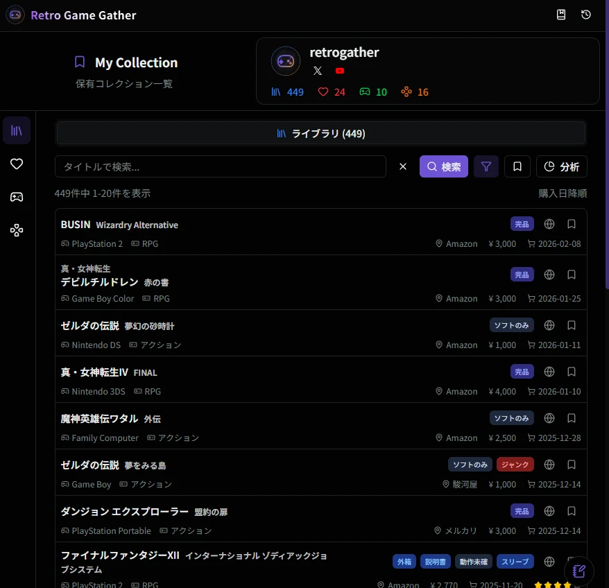 Retro Game Gather Public Profile の表示例