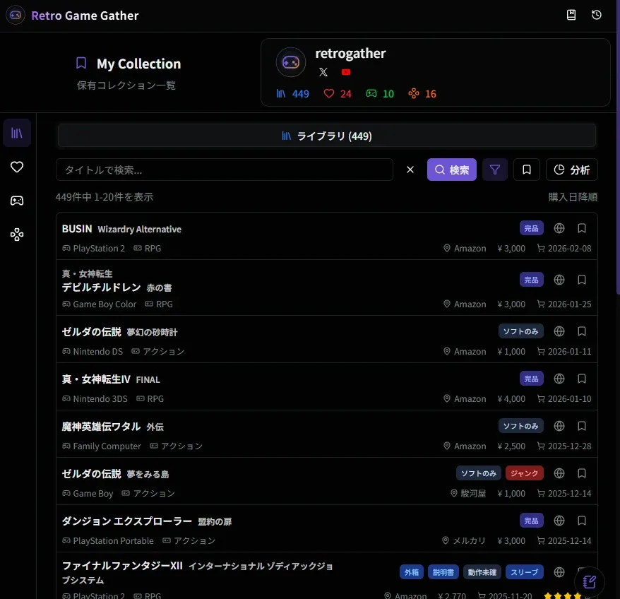 Retro Game Gather Public Profile の表示例
