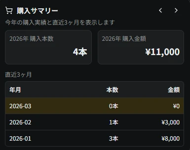 購入分析カード