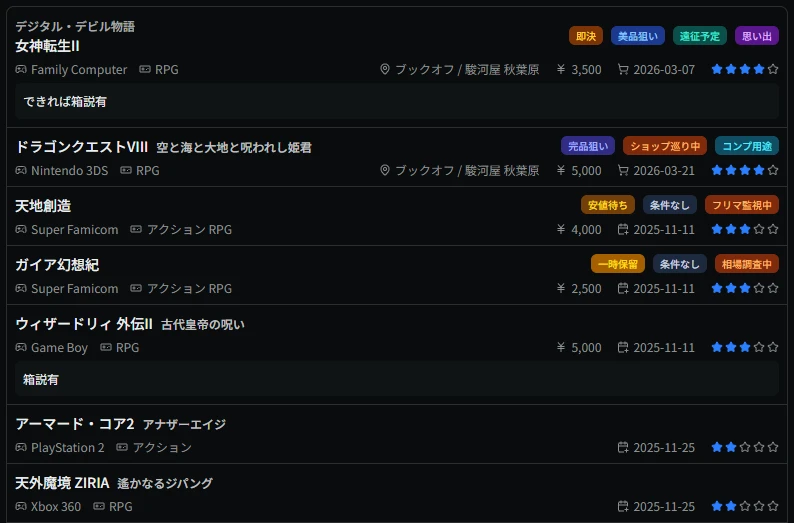 一覧でメモを表示