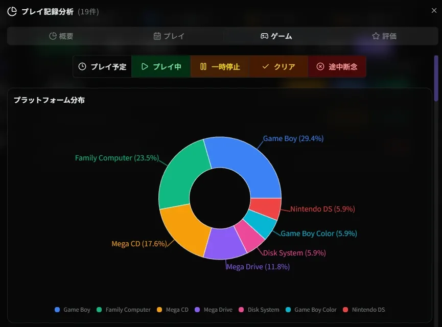 プレイ記録分析のゲームタブと状態フィルタ